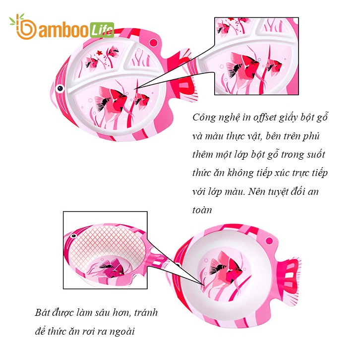 Khay ăn dặm sợi tre Bamboo Life BL029 bộ 5 chi tiết gồm thìa, dĩa, khay, bát, cốc hình cá cute