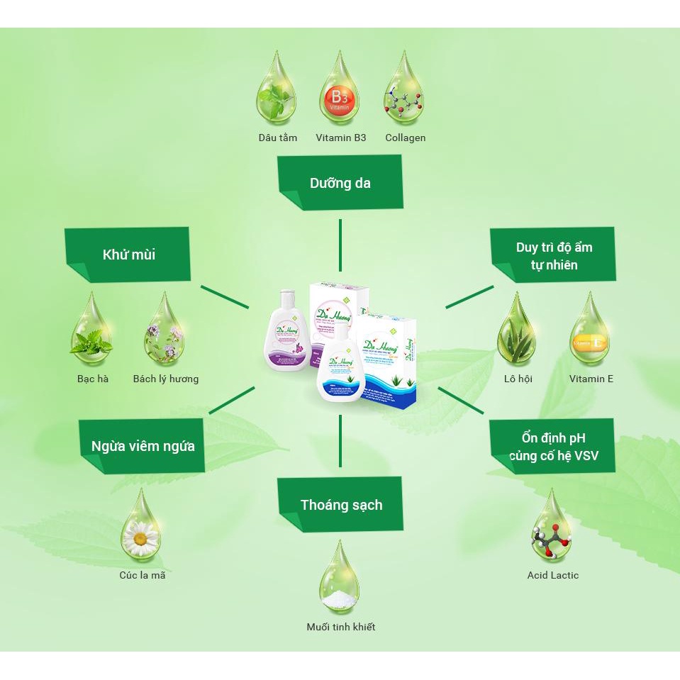 Dung dịch vệ sinh phụ nữ Dạ hương - Trung Đông Pharmacy