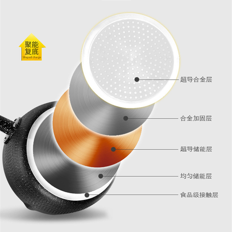 Nồi nấu đa năng tiện dụng chất lượng cao