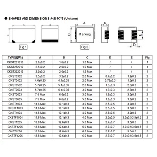 Cuộn cảm dán SMD 0630 33uH 2.5A