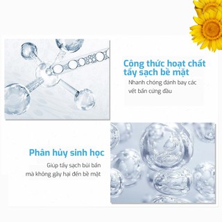 GIẤY LAU SÀN TAN TRONG NƯỚC (GÓI 32 MIẾNG)