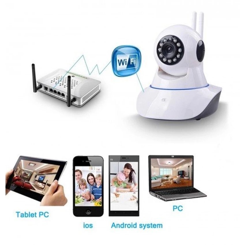 Camera IP HD giám sát và báo động xoay 24h 2 ăng-ten A9LS (Trắng)