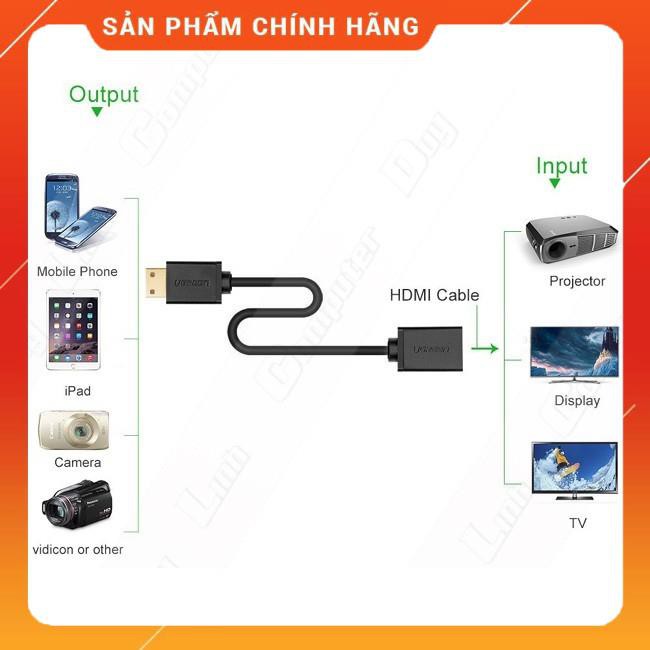 Cáp chuyển mini HDMI sang HDMI UGREEN 20137 dailyphukien