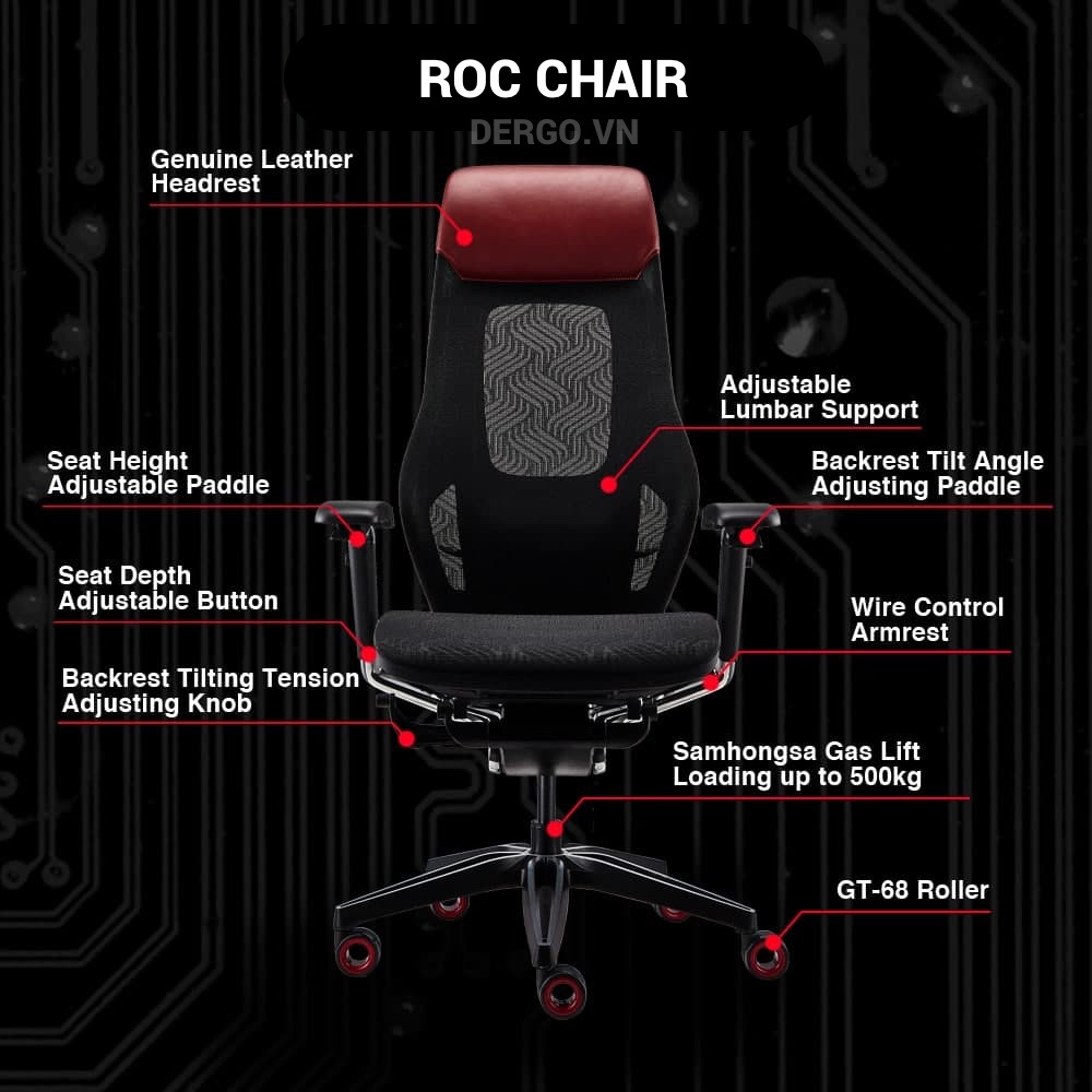 Ghế Gaming Công thái học cao cấp GTChair - ROC Chair Dinosaurus