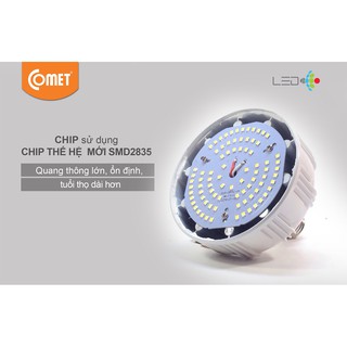 BỘ BÓNG LED BULD COMET CB13H-40
