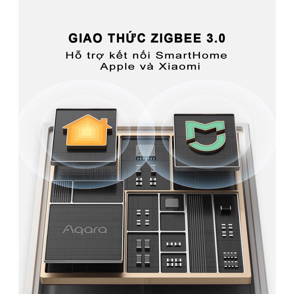 Bộ điều khiển trung tâm Homekit Aqara E1 Youth Edition .