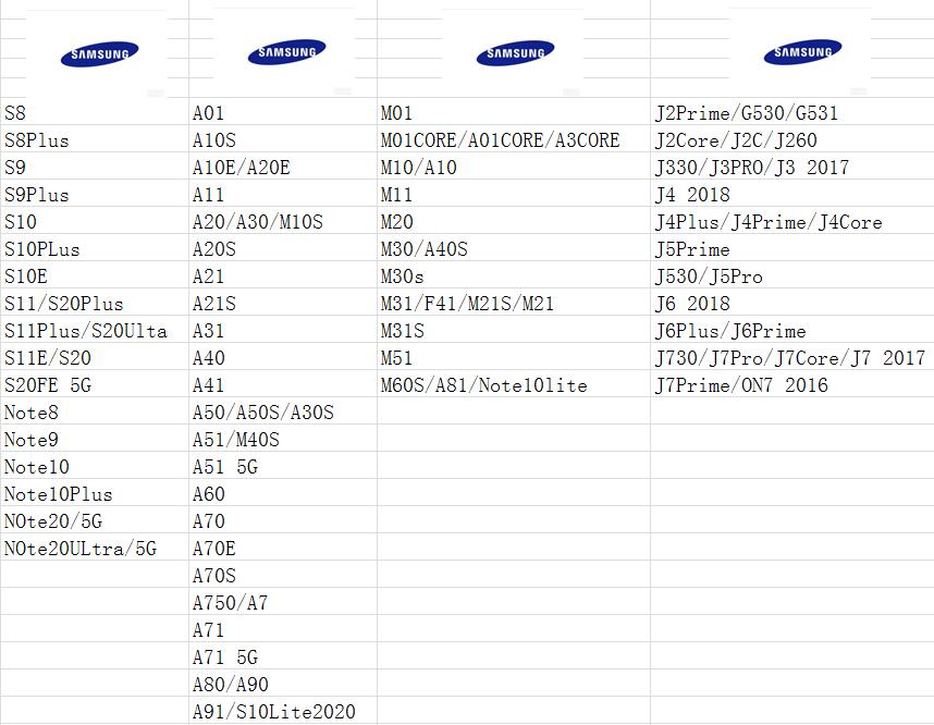 Ốp Lưng Thời Trang G3 Cho Samsung S20 A31 51 71 5g Note8 9 10 20plus J5 7prime