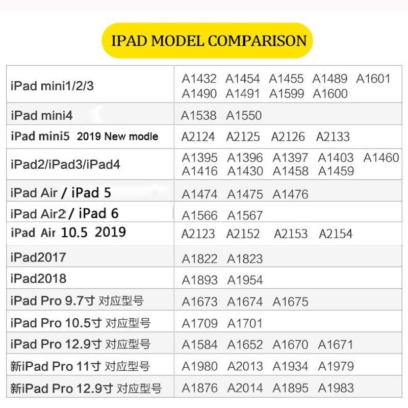 Vỏ bảo vệ máy tính bảng thông minh kiêm giá đỡ cho iPad 9.7 2018/2017 iPad Mini 1/2/3/4/5 iPad Air 1/2/3