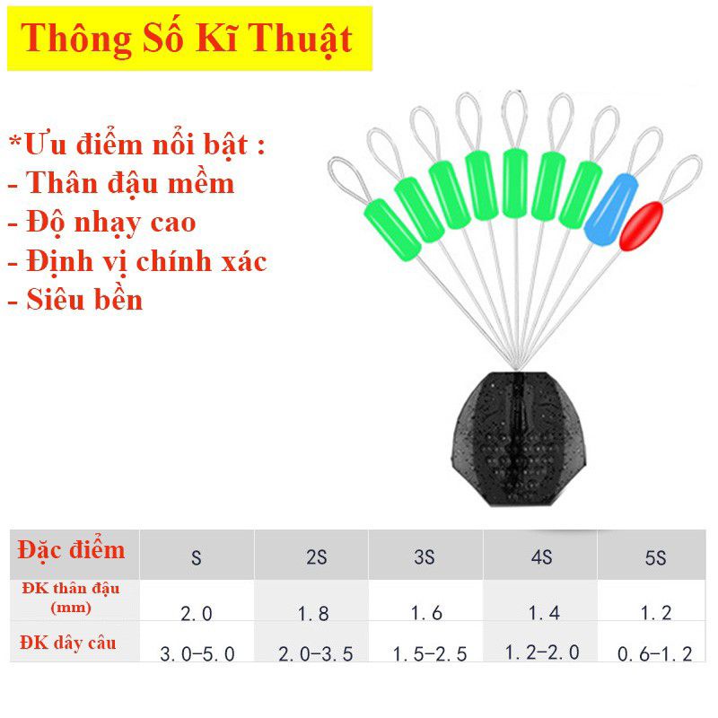 Hạt chặn phao câu đài xanh ngọc cao cấp PK-26