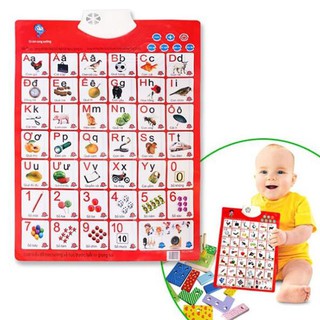 Bảng chữ cái và chữ số tiếng việt điện tử nói treo tường