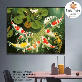 Tranh sơn dầu số hoá tự tô màu Tranh Phong Cảnh Phong Thuỷ Hồ Cá Koi Niên Niên Hữu Dư - Quanh Năm Dư Dả