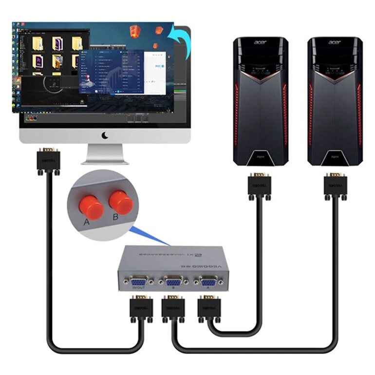 VEGGIEG V201 Bộ Chia VGA  - 2 Ports Switcher Splitter 2 Ways VGA Video for PC Monitor