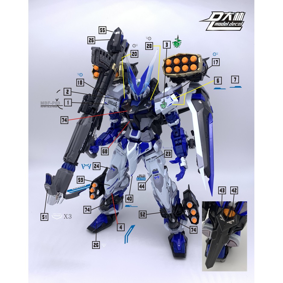 Decal nước MG 1/100 Gundam Astray Blue ánh kim DL