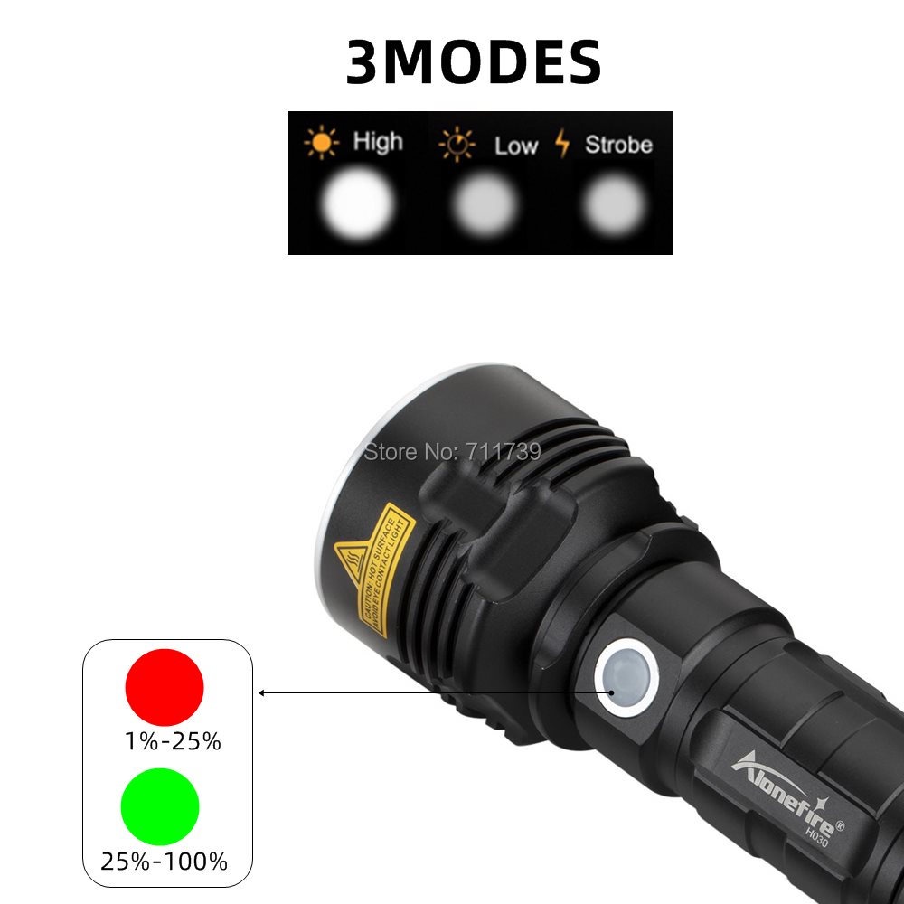 Đèn pin Alonefire H030 XHP50.2 siêu sáng chống thấm nước tiện dụng
