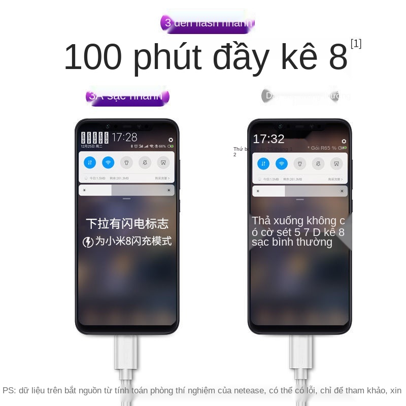 dây sạc đa năng，sạc oppo♪Cáp dữ liệu gốc Xiaomi sạc nhanh 6x / 8 / cc9e / Mix2 / note3 điện thoại di động type-c cáp sạc flash