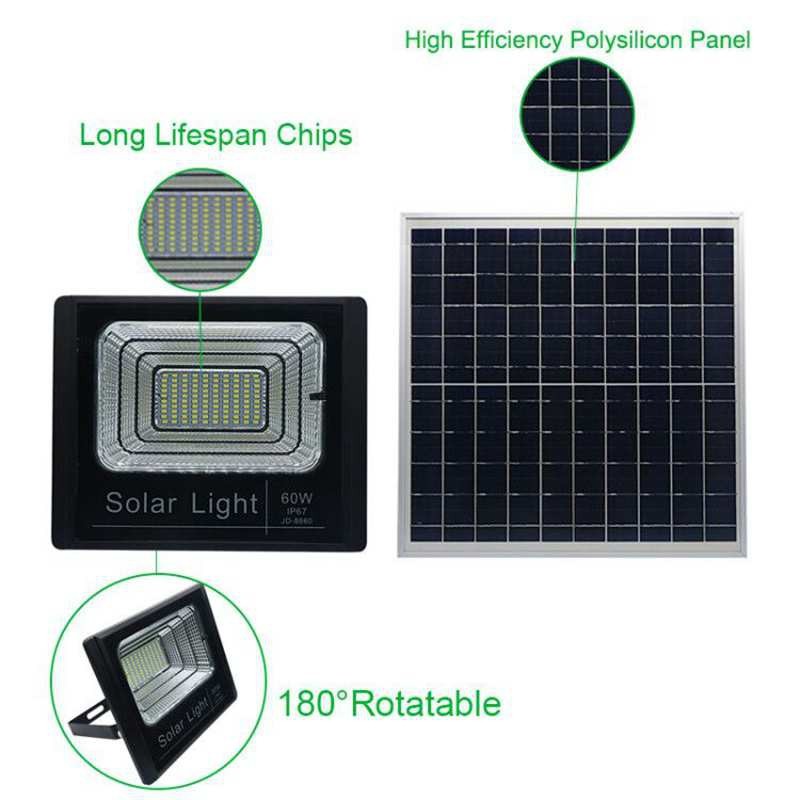 Đèn Led Pha Sử Dụng Năng Lượng Mặt Trời 100w [Solar Light]
