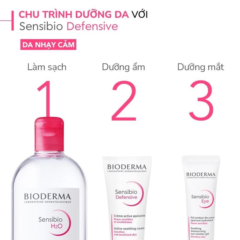 Bioderma Kem Dưỡng Ẩm Và Làm Dịu Da, Dành Cho Da Nhạy Cảm Bioderma Sensibio Defensive 40ml