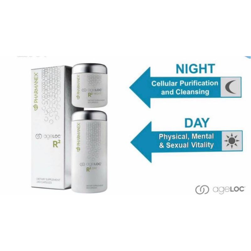 Ageloc R2 Nuskin ngày và đêm