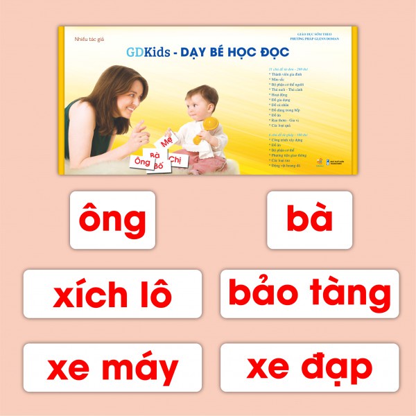 Flashcard - Combo Thẻ Học Thông Minh Chuyên Sâu Glenn Doman