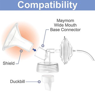Phễu hút sữa Size 15/17/19/21 Maymom dùng cho máy hút sữa Avent