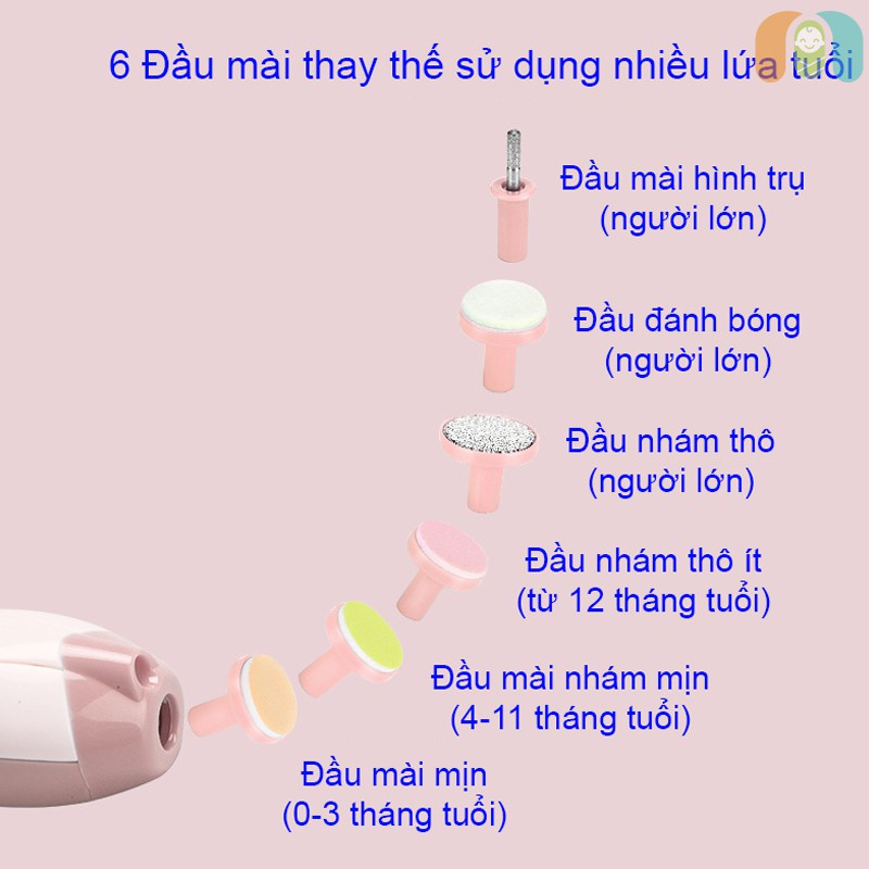 Máy dũa và mài móng tay chân thông minh cho bé ,an toàn,dễ sử dụng với 6 chức năng,bảo hành chính hãng 12 tháng