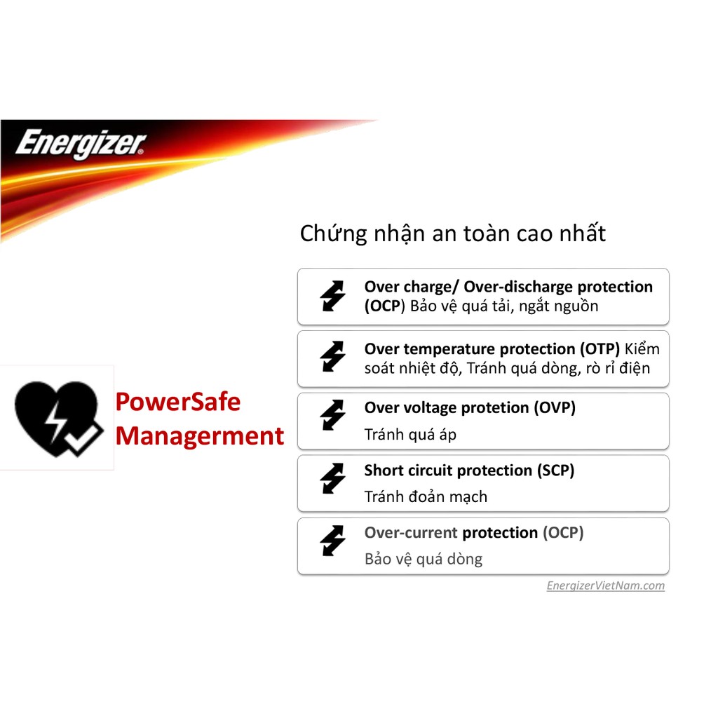 Pin sạc dự phòng Energizer 4,000mAh Li-Po 2 Cổng (Xám) - UE4003GY