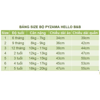 Bộ pyzama Hello B&B - Hello BB BA0263