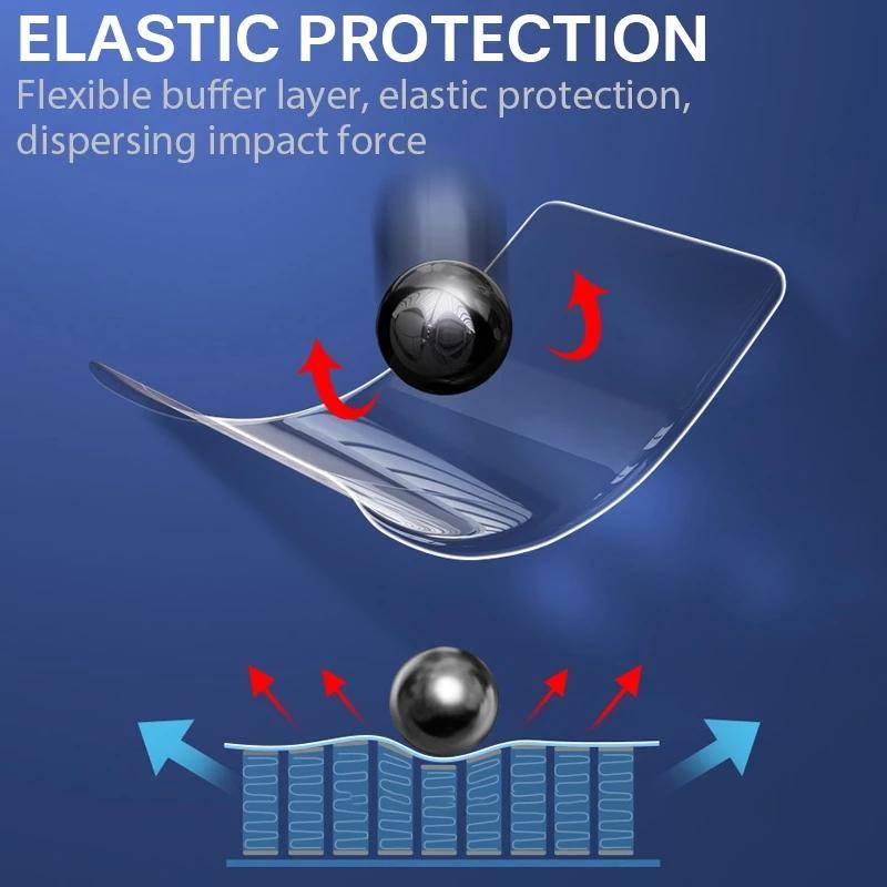 Miếng Dán Hydrogel Mềm Bảo Vệ Màn Hình Cho Xiaomi Mi 11T Pro 11i 11 Lite Pro Ultra 12 Pro 12Pro 11Pro