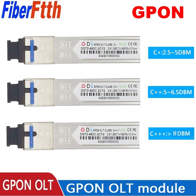 Mô Đun Quang Học GPON OLT CLASS B + C + C + C + C + +