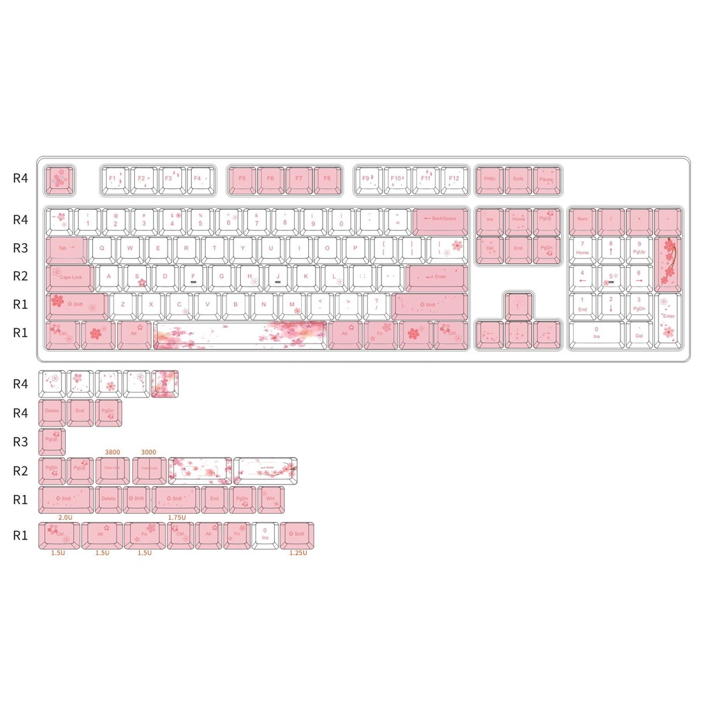 Bộ Keycap chất liệu PBT Gundam, Sakura Dye-sub mix màu nút bàn phím cơ phù hợp nhiều bàn phím layout phổ thông