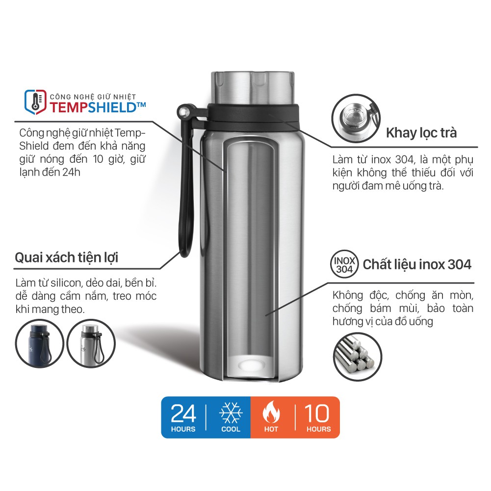 Bình giữ nhiệt 2GOOD Wide Mouth X7