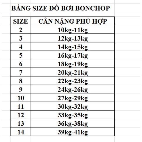 BỘ ĐỒ BƠI BÉ TRAI IN HÌNH NGƯỜI NHỆN MÀU ĐEN [HÀNG BONCHOP]