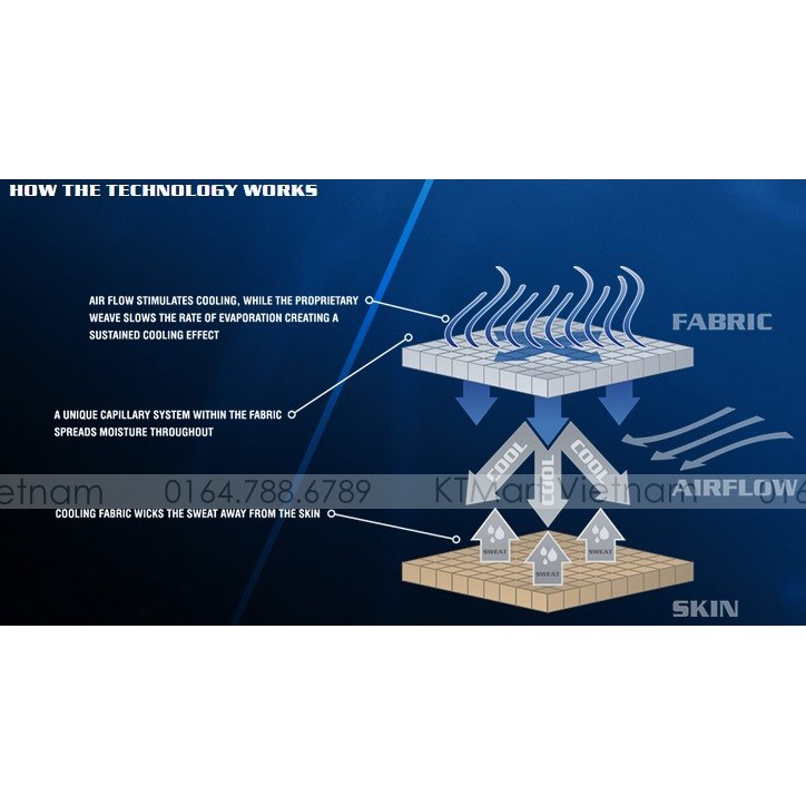Khăn tập thể thao siêu làm Mát Mission