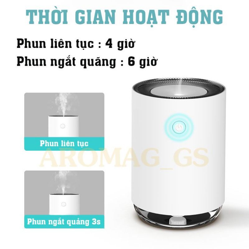 Máy xông tinh dầu cho phòng ngủ , ô tô - khử mùi , tạo độ ẩm 250ml ( đèn led 7 màu đẹp )