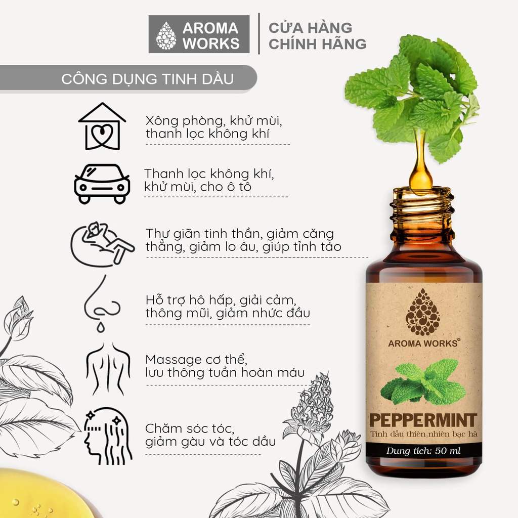 Tinh Dầu Bạc Hà Aroma Works tinh dầu thơm phòng, đuổi muỗi - Peppermint