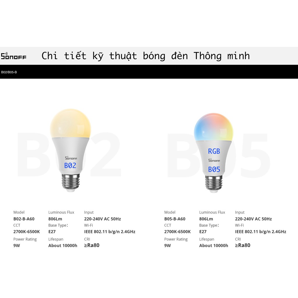 Bóng đèn thông minh Sonoff Wifi Bulb B02/ B05-B-A60 RGB CCT, App eWelink