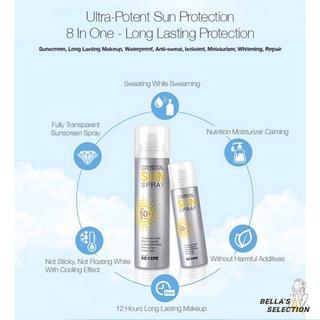 [HSD 2023] Xịt chống nắng Hàn Quốc [ RECIPE CRYSTAL SUN SPRAY SPF 50 + PA+++ ] 150ml