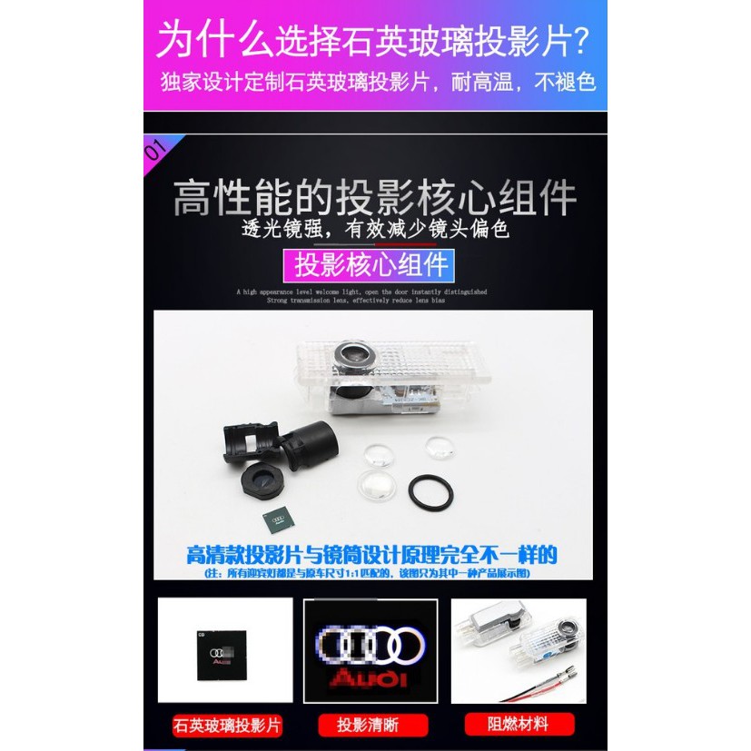 Đèn chiếu hình gắn cửa xe hơi Audi A6L Q5L A4L A5 A3 Q A8 A7 Q7