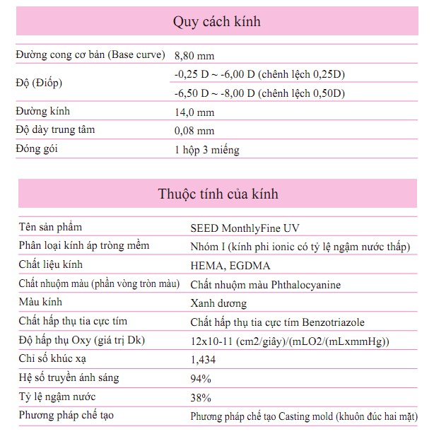 Seed MonthlyFine UV - Kính áp Tròng Lens Cận Trong Suốt Không Màu 1 tháng Nhật Bản Chính Hãng Date Mới