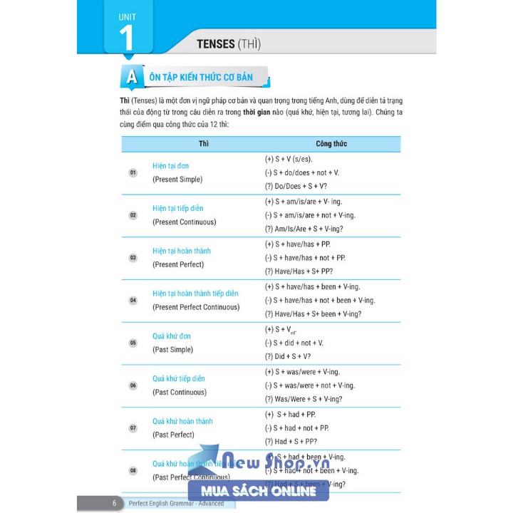 Sách - Perfect English Grammar - Cẩm Nang Tự Học Toàn Diện Ngữ Pháp Tiếng Anh - Advanced