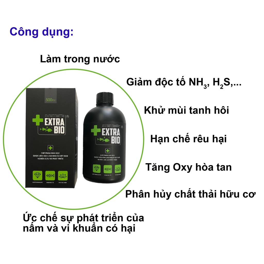 Vi sinh Extra Bio 125ml, 250ml, 500ml và 1000ml, vi sinh bể cá, hồ cá làm trong nước hiệu quả