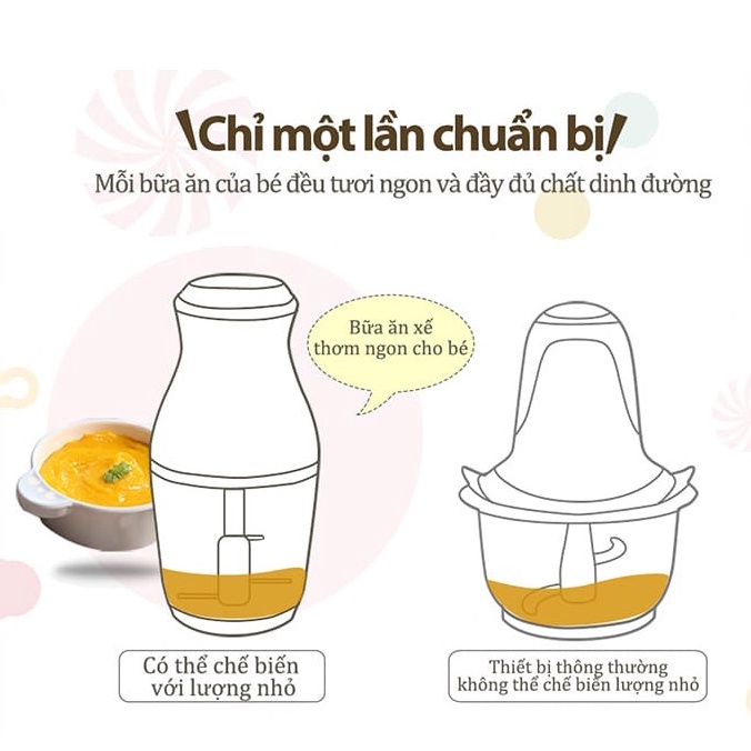 Máy xay thịt cá thực phẩm mini đa năng Bear QSJ-B02R1, xay thực phẩm đồ ăn dặm cho bé, cốc thuỷ tinh 600ml, BH 12 tháng