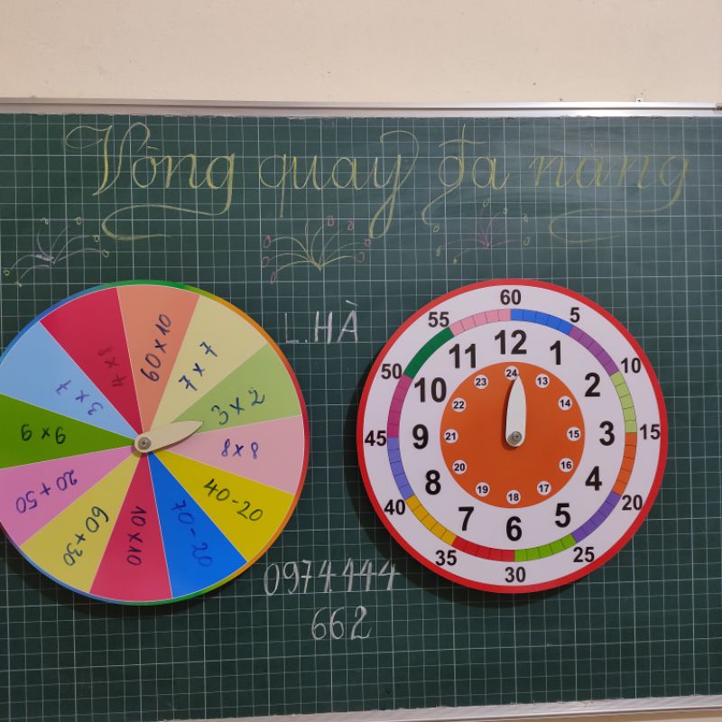 VÒNG QUAY KÌ DIỆU 2 MẶT