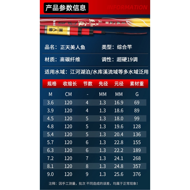 Cần câu tay 6H hoàng long carbon tặng ngọn phụ siêu khoẻ