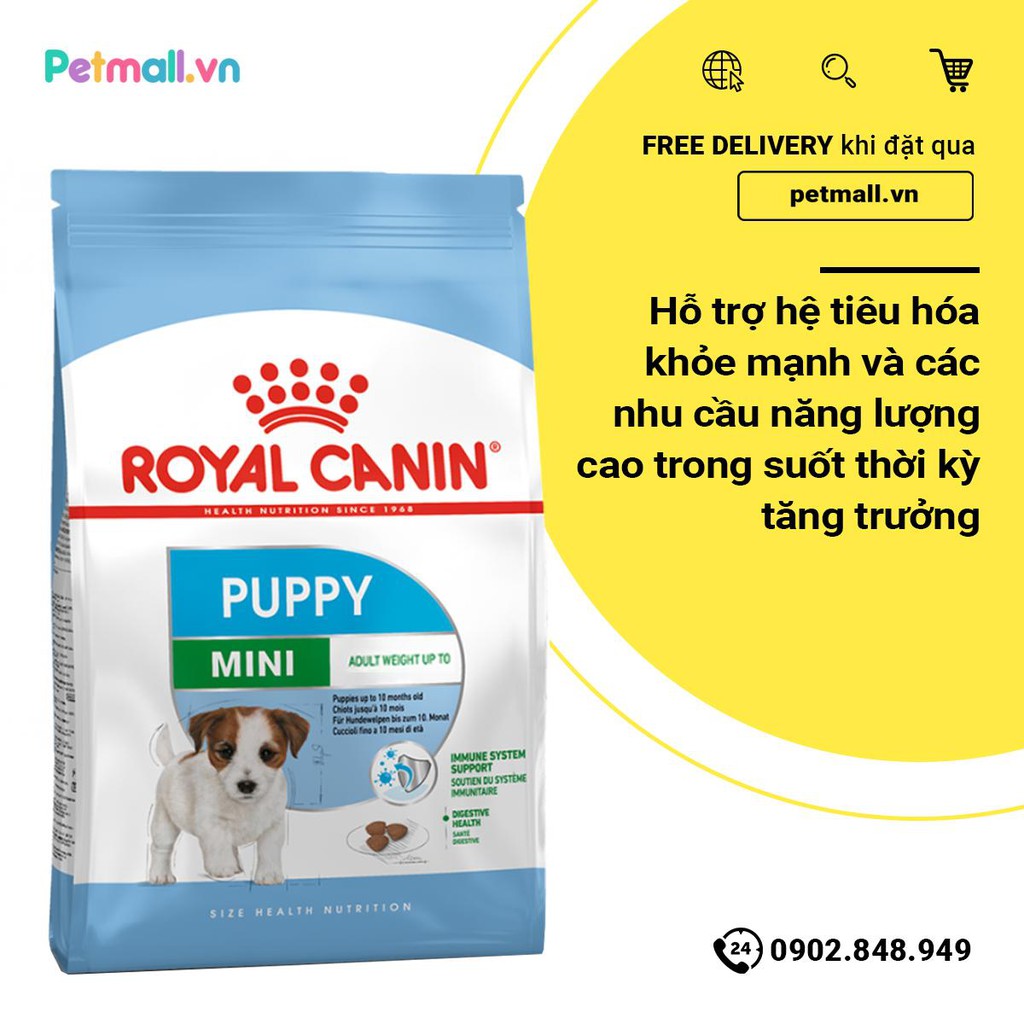 Thức ăn chó Royal Canin MINI PUPPY 2kg