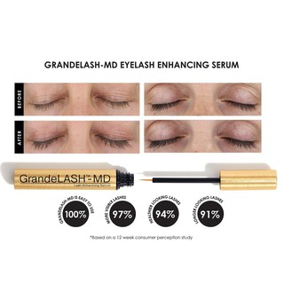 GRANDE COSMETICS 🏅 Tinh chất dưỡng dài mi GrandeLASHTM - MD Lash Enhancing Serum