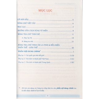 Sách - Từ Điển Hán Việt (HHA200)