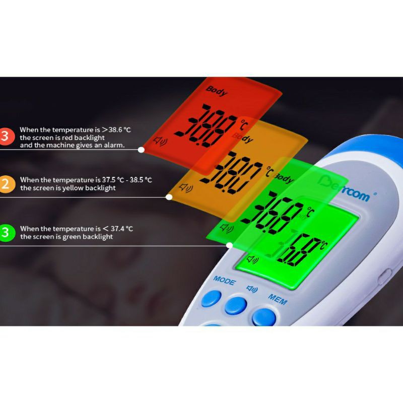 Nhiệt kế hồng ngoại Berrcom JXB-182