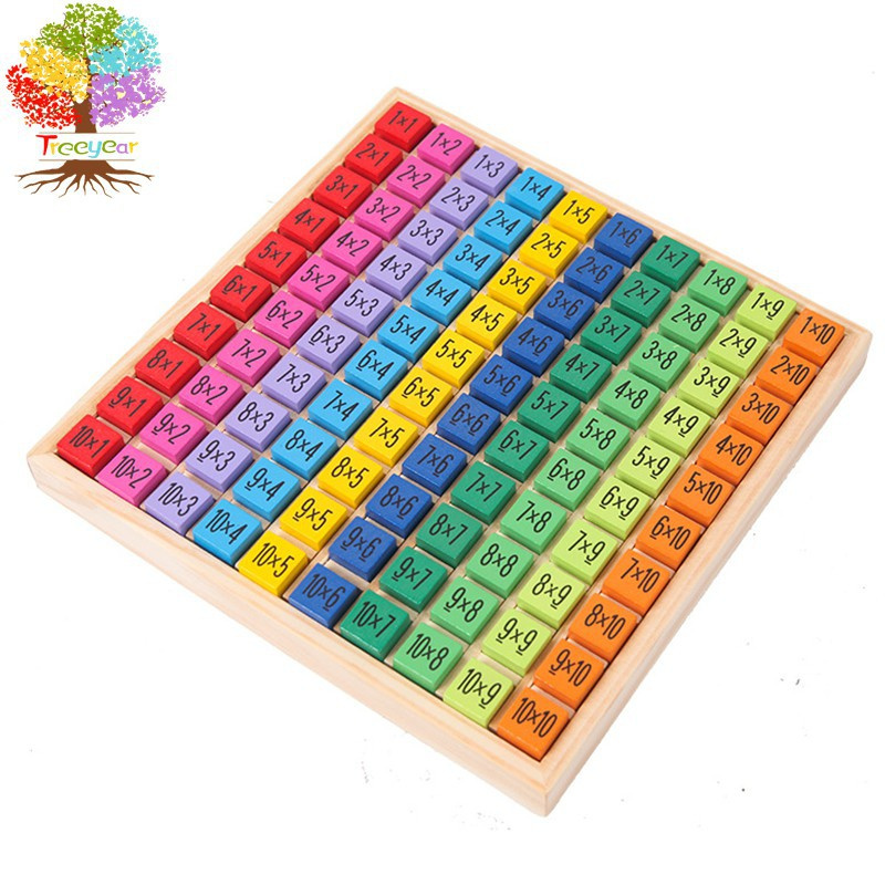 Bảng nhân bảng toán bằng gỗ Trò chơi Bảng trẻ em Montessori Mầm non Học tập Đồ chơi Quà tặng cho trẻ mới biết đi Tặng 3 tuổi