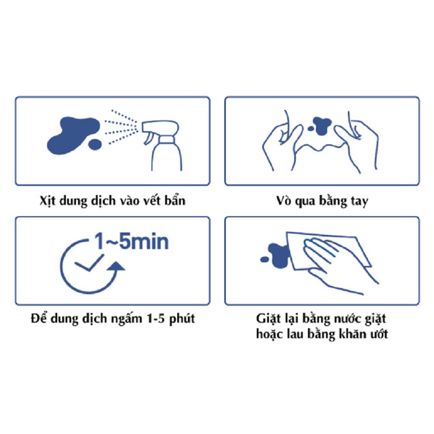 Nước tẩy vết bẩn quần áo Zero Dust K-Mom Hàn Quốc